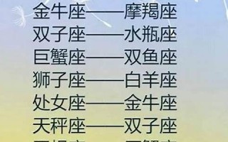 射手男和狮子女(射手男和狮子女谁更离不开谁)