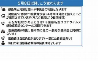 5月8日(5月8日星期三)