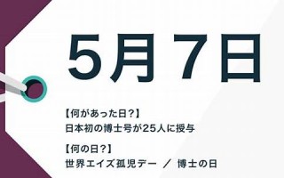 6月3日(手机正版老黄历)