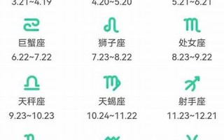 星座查询表(下降星座查询表)