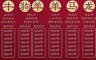 属蛇人2024年运势完整版(属蛇人2024年运势完整版1977年三月出生运势)