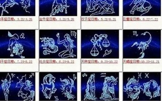5.20是什么星座(双子座最合不来的三大星座)