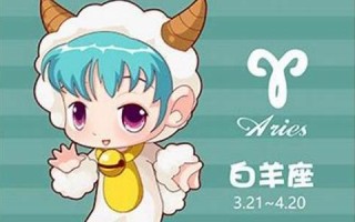 白羊座今日运势(白羊座今日运势女)