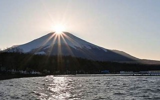 2月7日(2月7日是星期几)