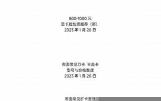 1月28日(1月28日英语)