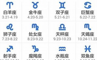 7月16日是什么星座(农历7月16日是什么星座)