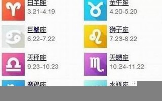 5月28日是什么星座(1983年5月28日是什么星座)