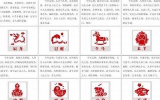 2015年运势(2015年运势最好的属相)