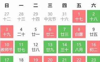 4月4日黄历吉日查询(20214月4日黄历吉日查询)