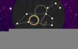 今日星座运势(今日星座运势星座屋)