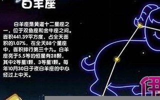 白羊座男生和什么座最配(白羊座男生和什么座最配对)