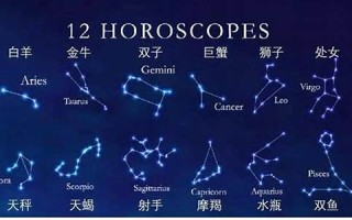 12月7日是什么星座(12月5日是什么星座)