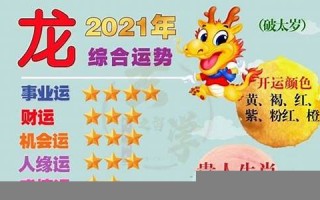 2021年生肖运势(2021年生肖运势完整版)