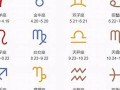 4月1日是什么星座(2004年4月1日是什么星座)