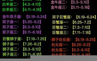 48星区(48星区配对)