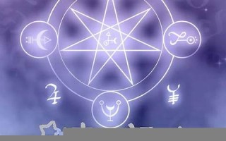 2013年星座运势查询(2013十二星座运势)