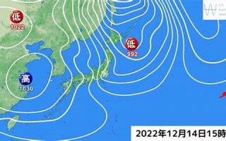 6月28(6月28日是什么星座)