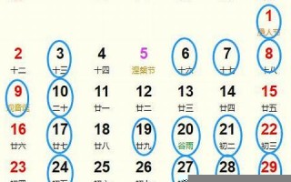 2023年4月1日黄道吉日查询(2023年4月1号)