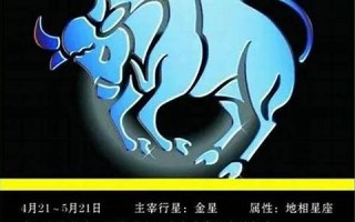 金牛座男人性格(金牛座男人性格特点是什么)