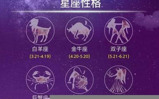 星座生肖配对(星座生肖配对第一星座网)