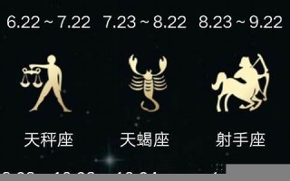 12月21日什么星座(2011年1月5日是什么星座)