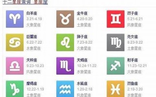 11月6日是什么星座(11月7日是什么星座)