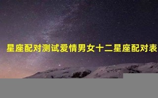 星座爱情测试(星座匹配度测试)