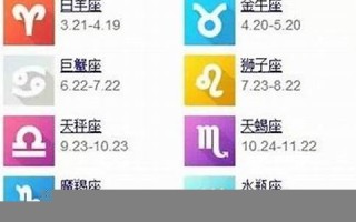4月18日是什么星座(3月18日是什么星座)