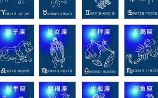 1月18日是什么星座(1月20日是什么星座)