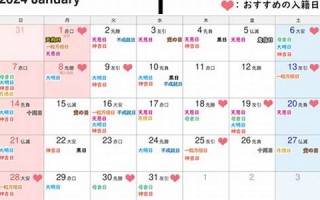 2024年2月16日黄道吉日查询(2024年12月25日出生的宝宝五行)
