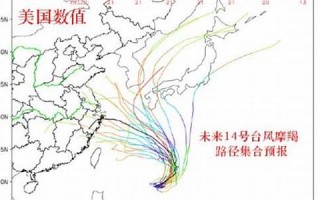 摩羯实时路径(摩羯实时路径最新)