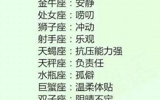 十二星座的性格脾气(十二星座的性格脾气水瓶座)