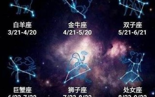 5月21日是什么星座(2006年5月21日是什么星座)