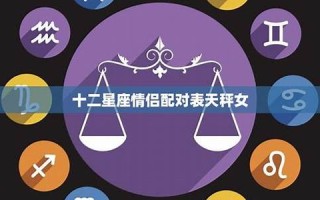 十二星座的最佳配对表(十二星座最佳配对表)