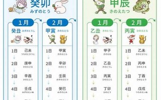 2012年1月9日(2012年1月9日是什么命)