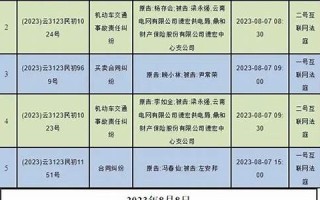 8月7日(8月7日农历是多少)