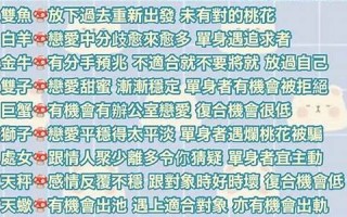 下周运势(下周运势查询)
