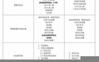 双鱼(双鱼陨石在线观看免费完整版)