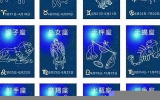 双子座是几月几号到几月几号(双子座最佳配对第一名)