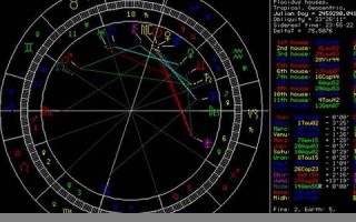 在线星盘查询(在线星盘查询第一星座网)