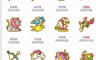 9月22日是什么星座(2004年农历9月22日是什么星座)