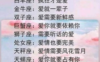 十二星座爱情(十二星座爱情排名)