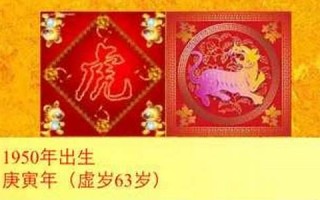 2012年运程(2012年运势)