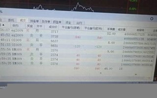 5月6号(5月6号生日是什么星座)