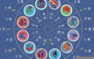 一月份什么星座(05年十一月份什么星座)