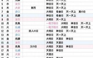 6月6(6月6号是什么日子)