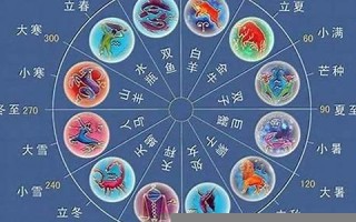 11月12日是什么星座(阳历11月12日是什么星座)