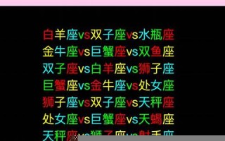 十二星座婚姻配对(十二星座婚姻配对表农历6月份)