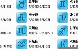 7月2日是什么星座(7月25日是什么星座)