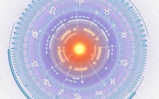 免费星盘(免费星盘在线查询)